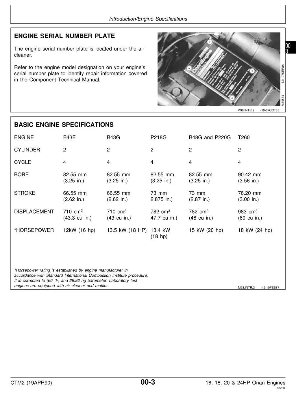 introduction engine specifications