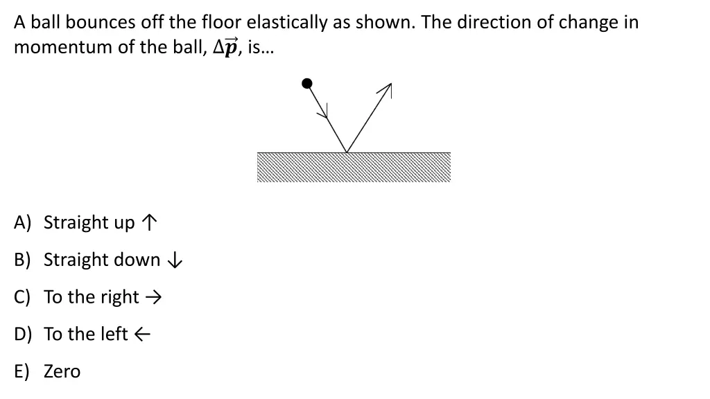 a ball bounces off the floor elastically as shown