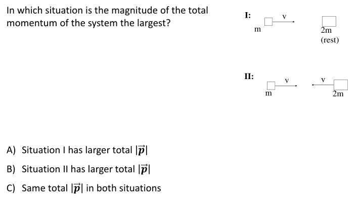 in which situation is the magnitude of the total