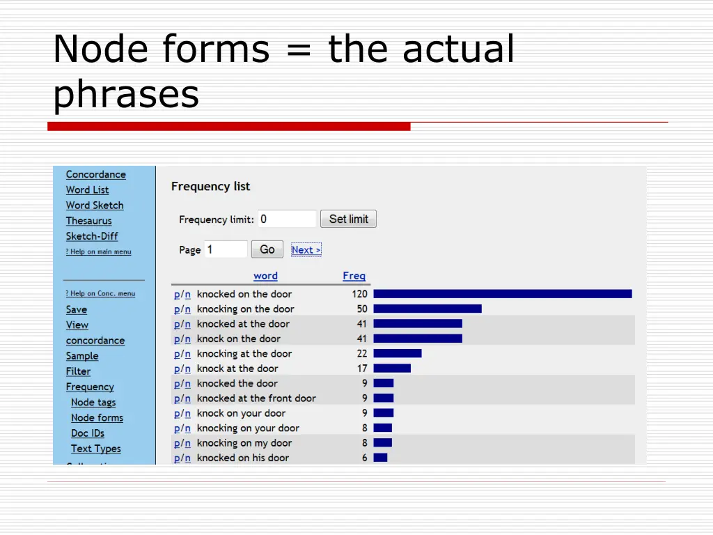 node forms the actual phrases