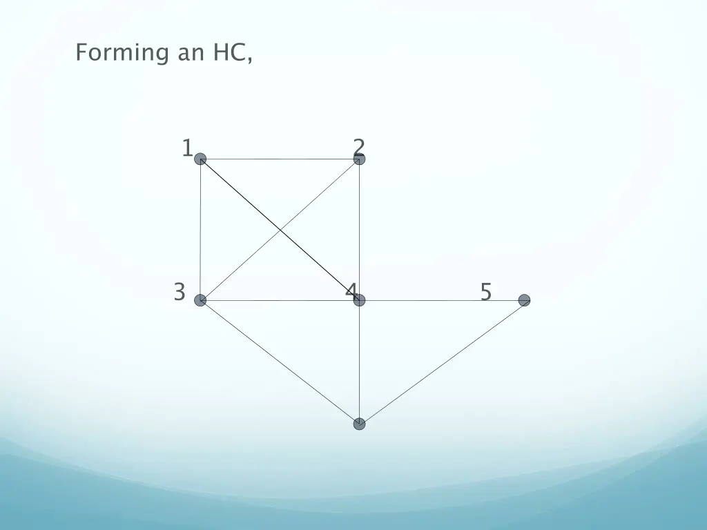 forming an hc