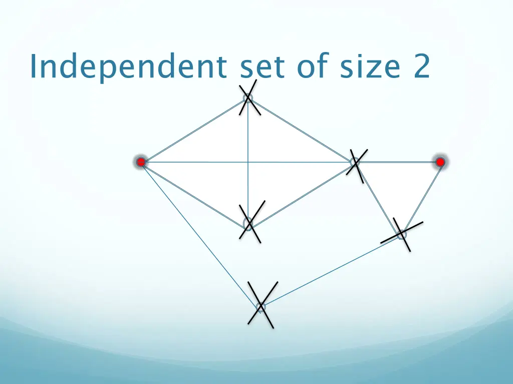 independent set of size 2