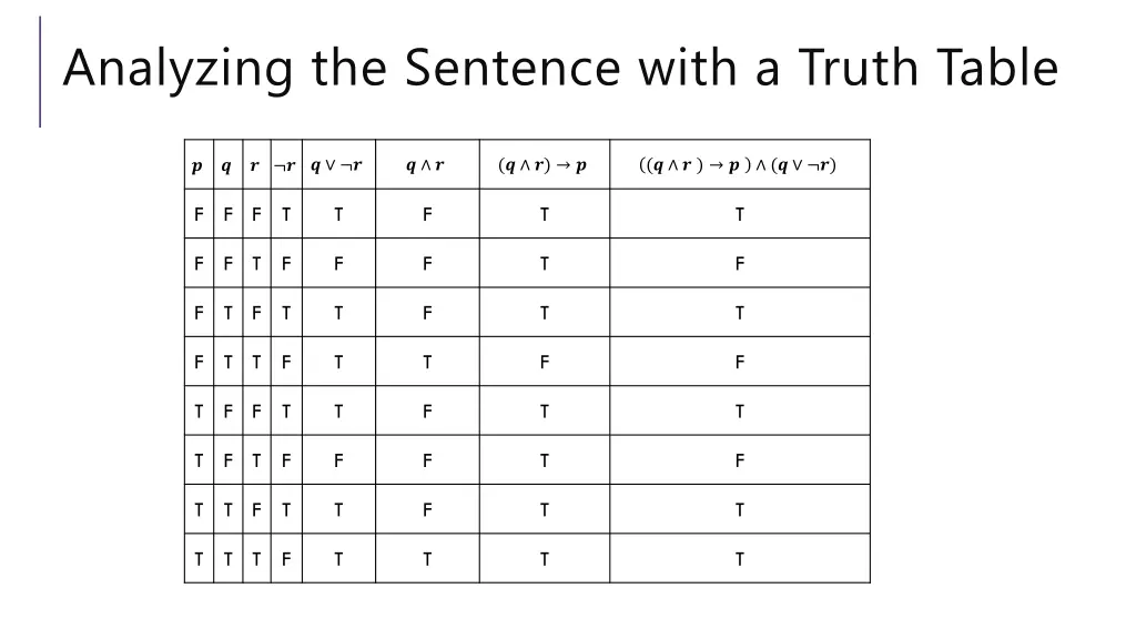 analyzing the sentence with a truth table