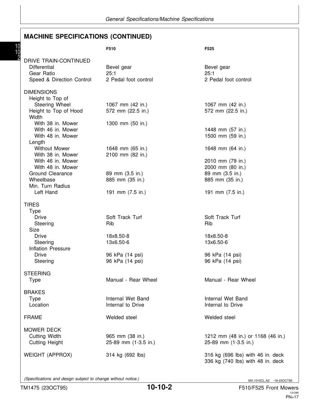 general specifications machine specifications