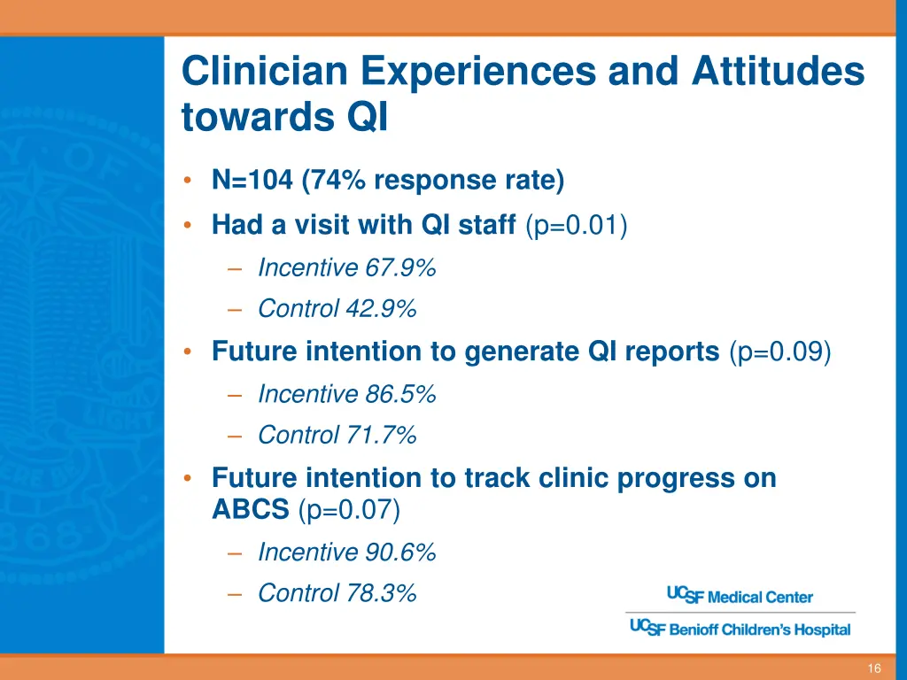 clinician experiences and attitudes towards qi