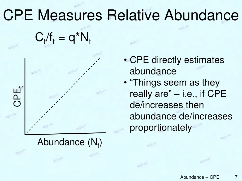 cpe measures relative abundance