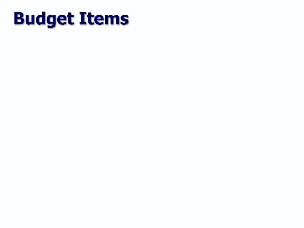 budget items