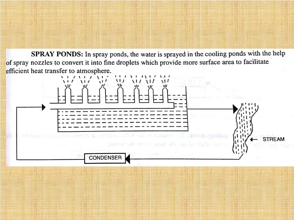 slide16