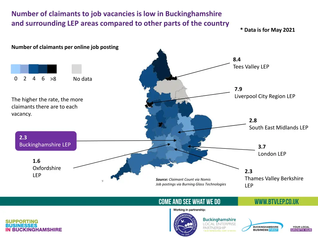 number of claimants to job vacancies