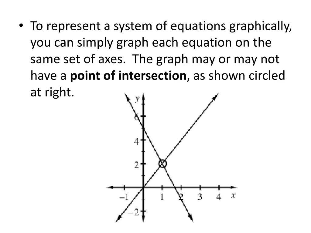 to represent a system of equations graphically