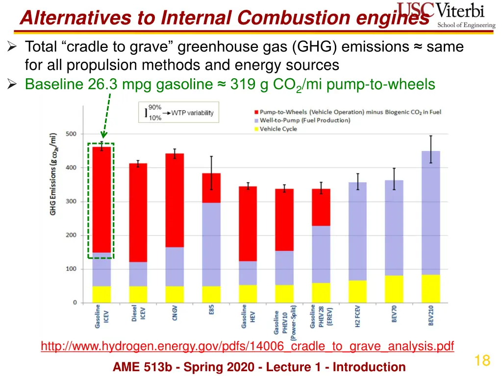 alternatives to internal combustion engines 1