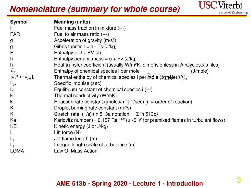 nomenclature summary for whole course 1