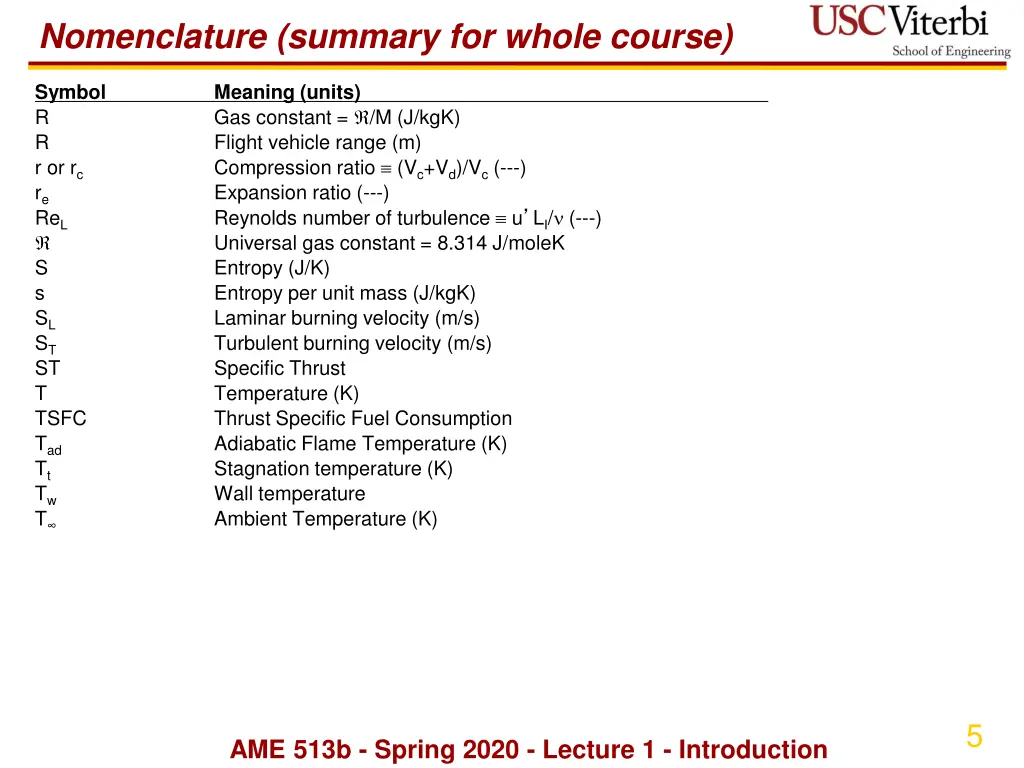 nomenclature summary for whole course 3