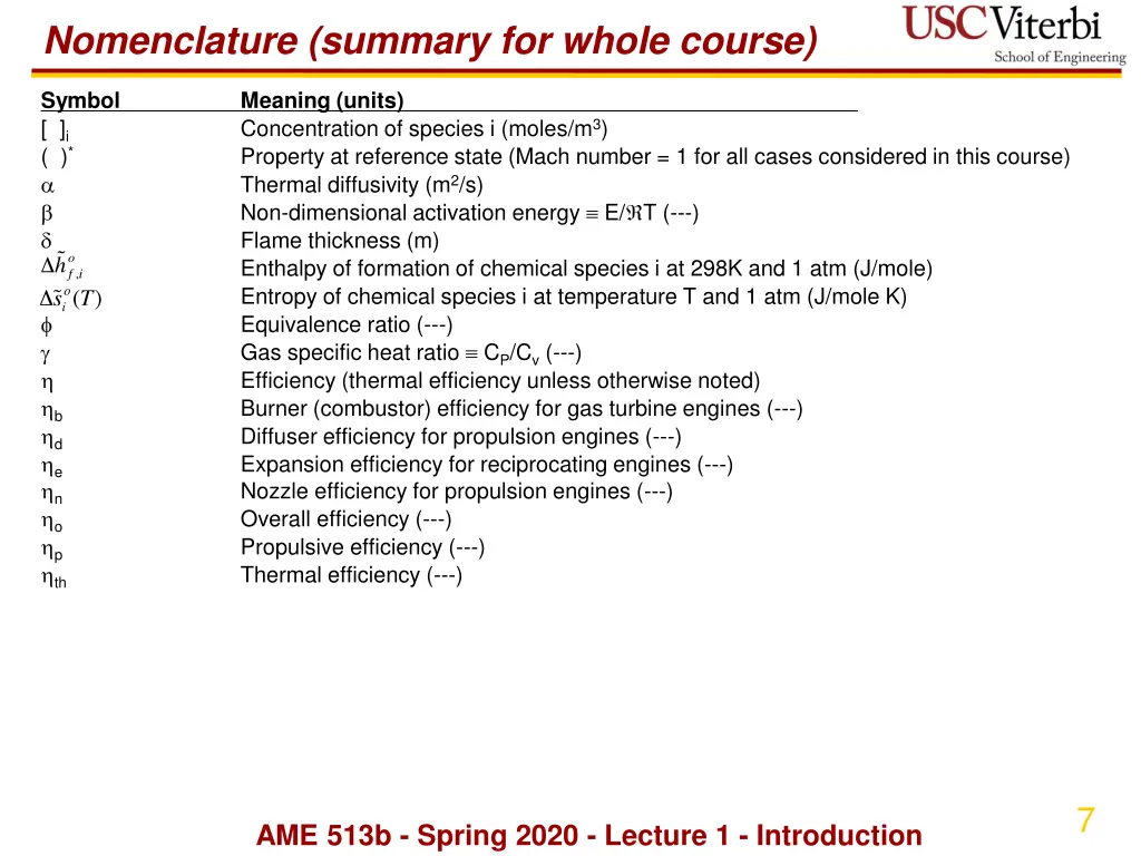 nomenclature summary for whole course 5