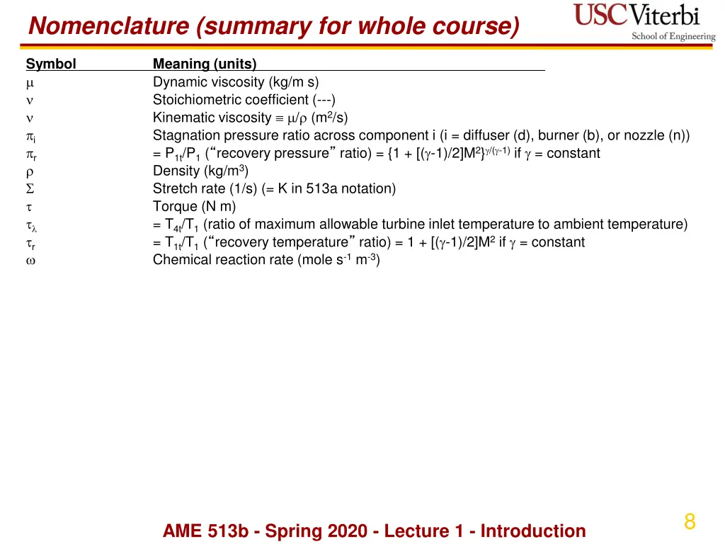 nomenclature summary for whole course 6