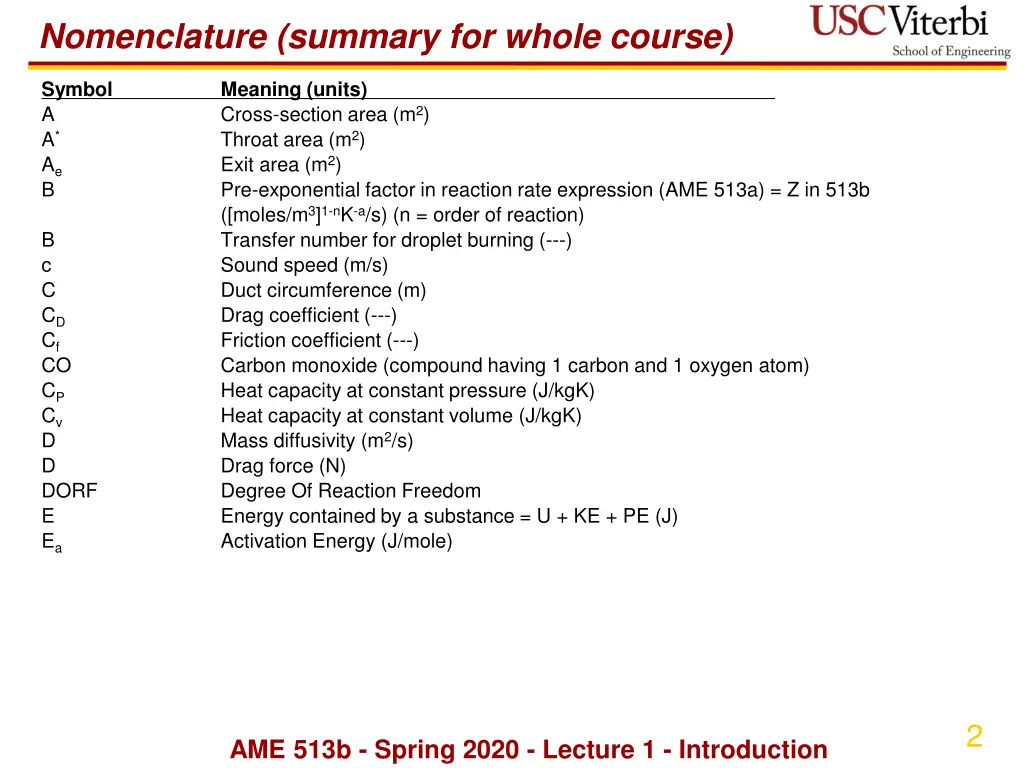 nomenclature summary for whole course