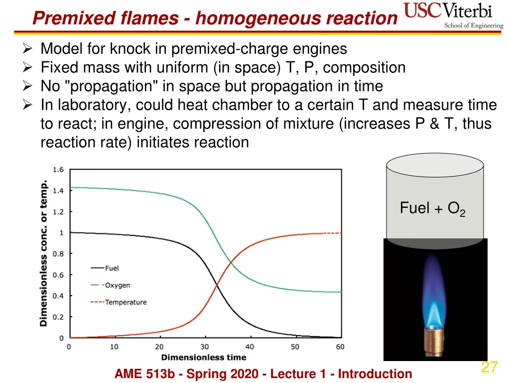 premixed flames homogeneous reaction