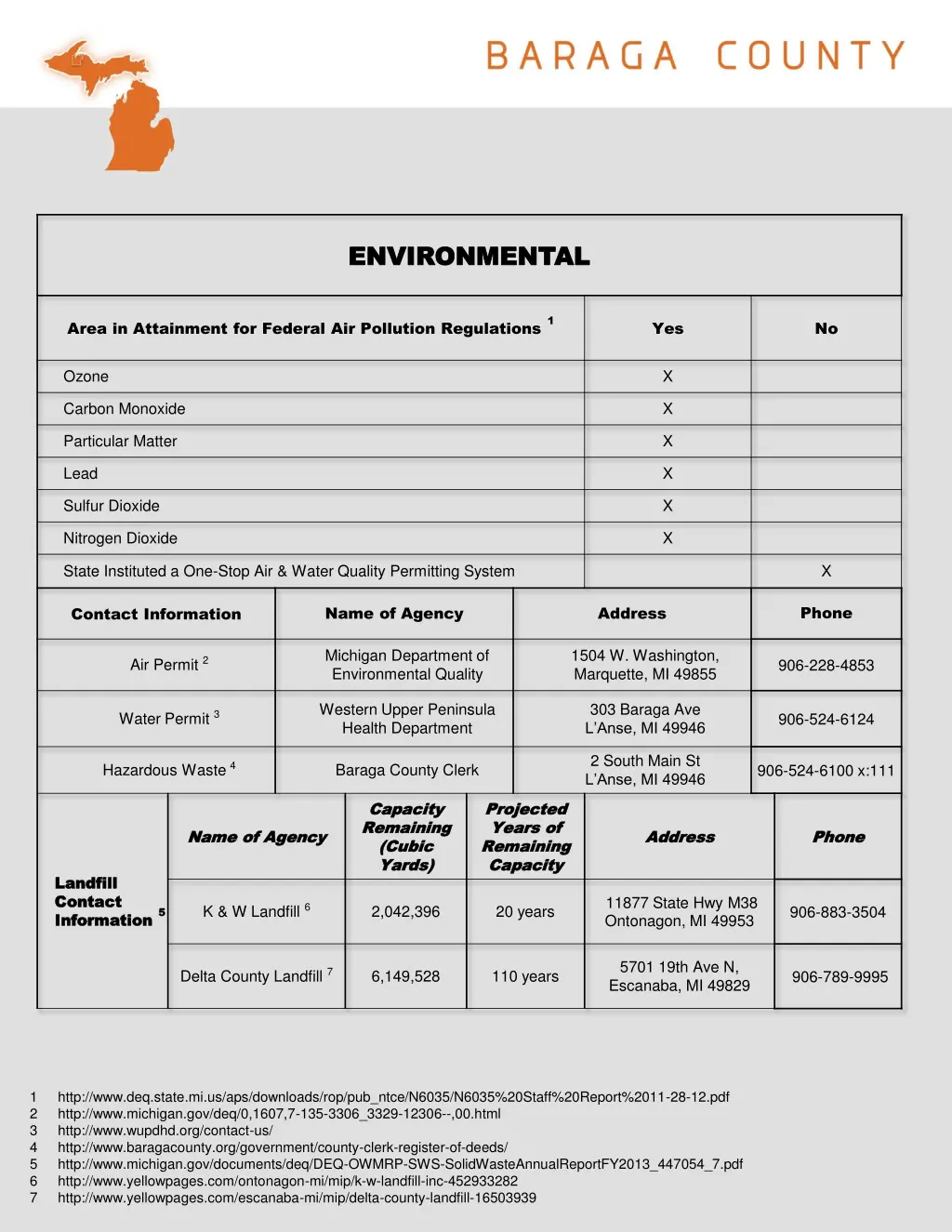 environmental environmental