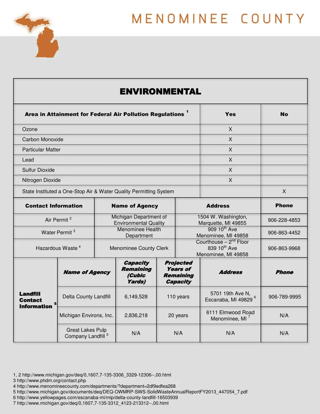 environmental environmental