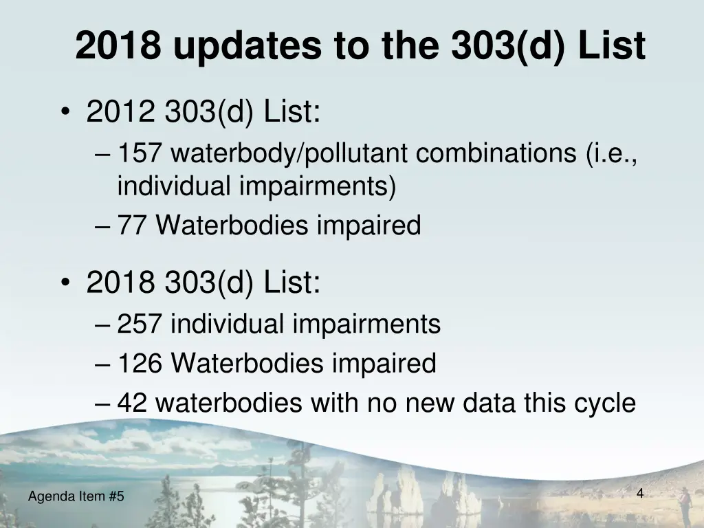 2018 updates to the 303 d list