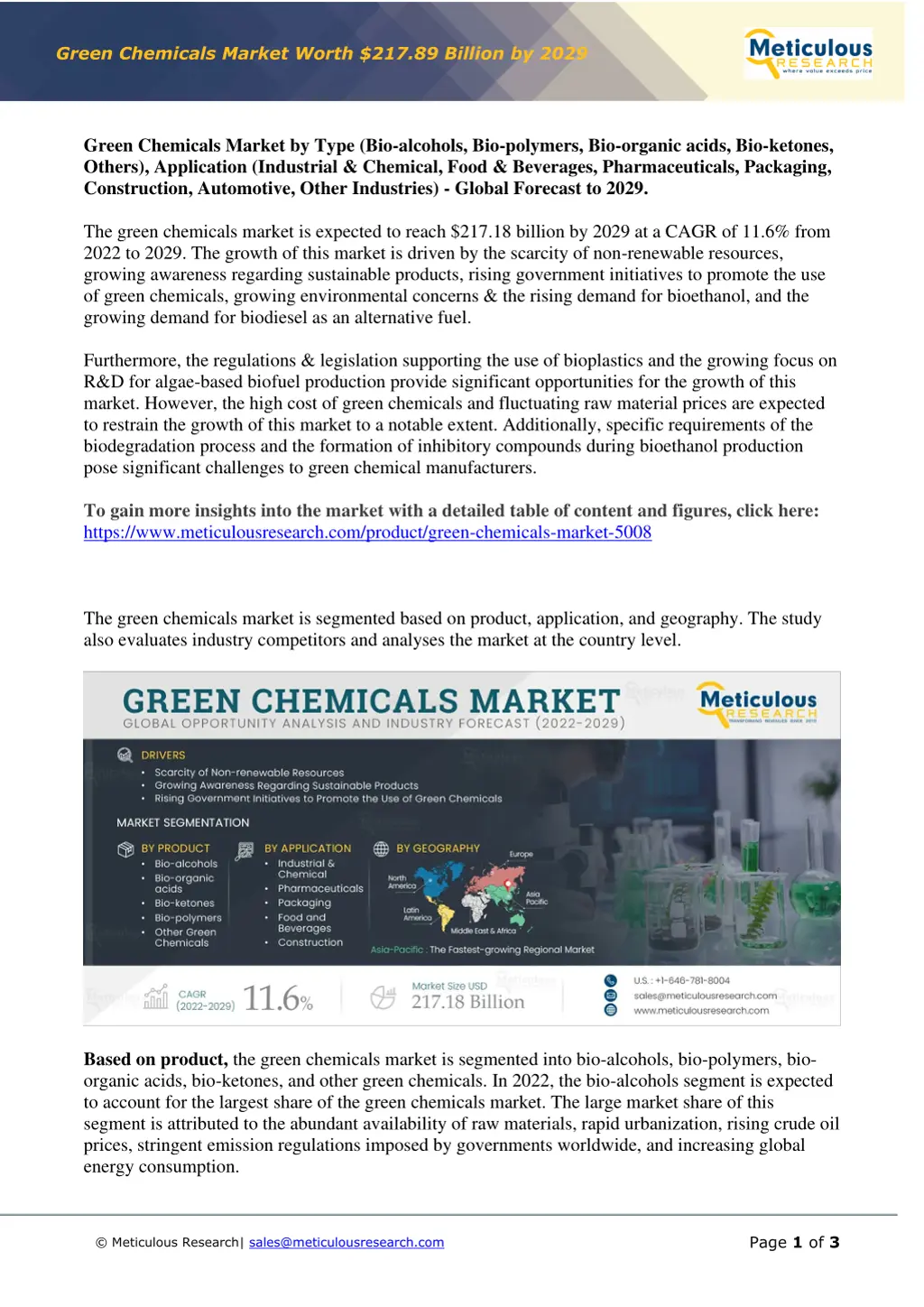 green chemicals market worth 217 89 billion