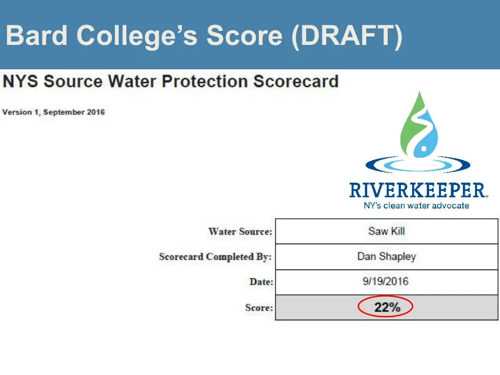 bard college s score draft