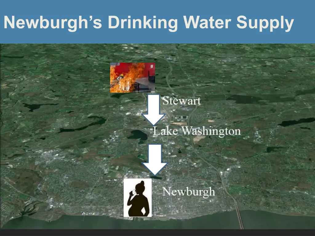 newburgh s drinking water supply 1