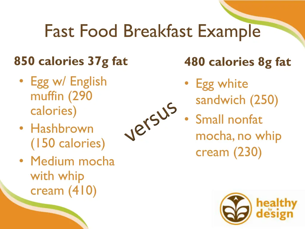 fast food breakfast example