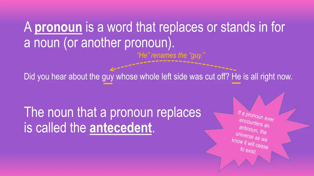 a pronoun is a word that replaces or stands