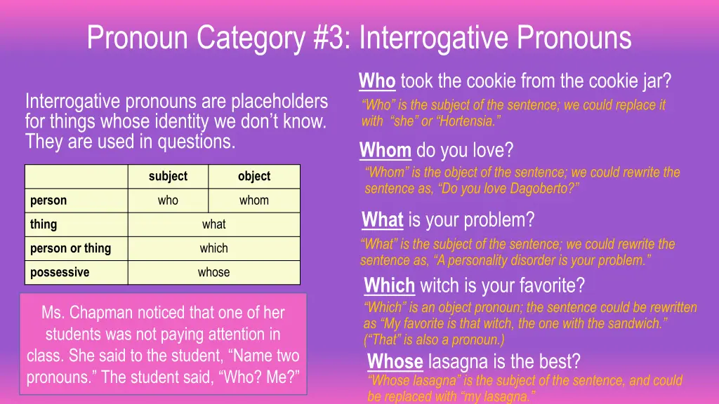 pronoun category 3 interrogative pronouns