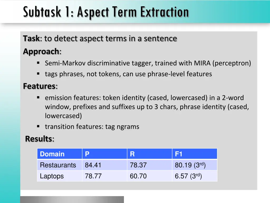 subtask 1 aspect term extraction