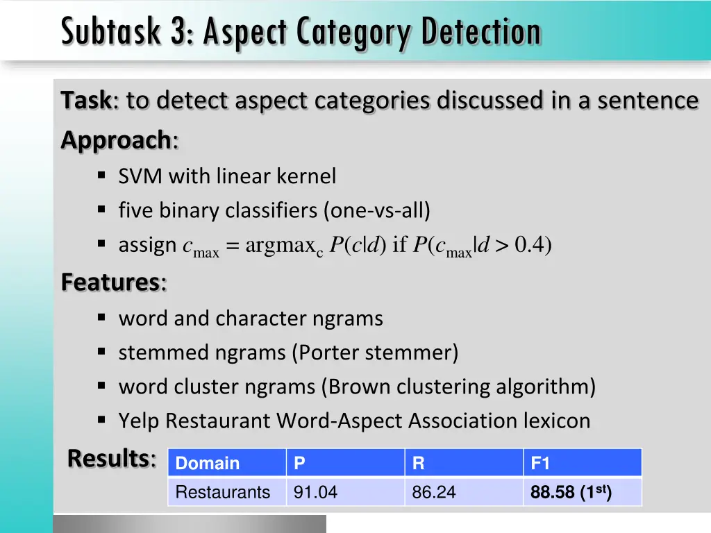 subtask 3 aspect category detection