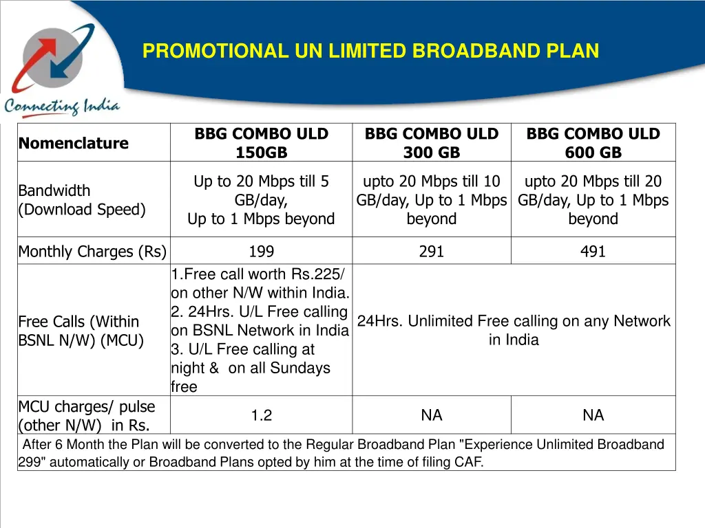 promotional un limited broadband plan