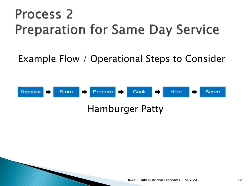 example flow operational steps to consider 1