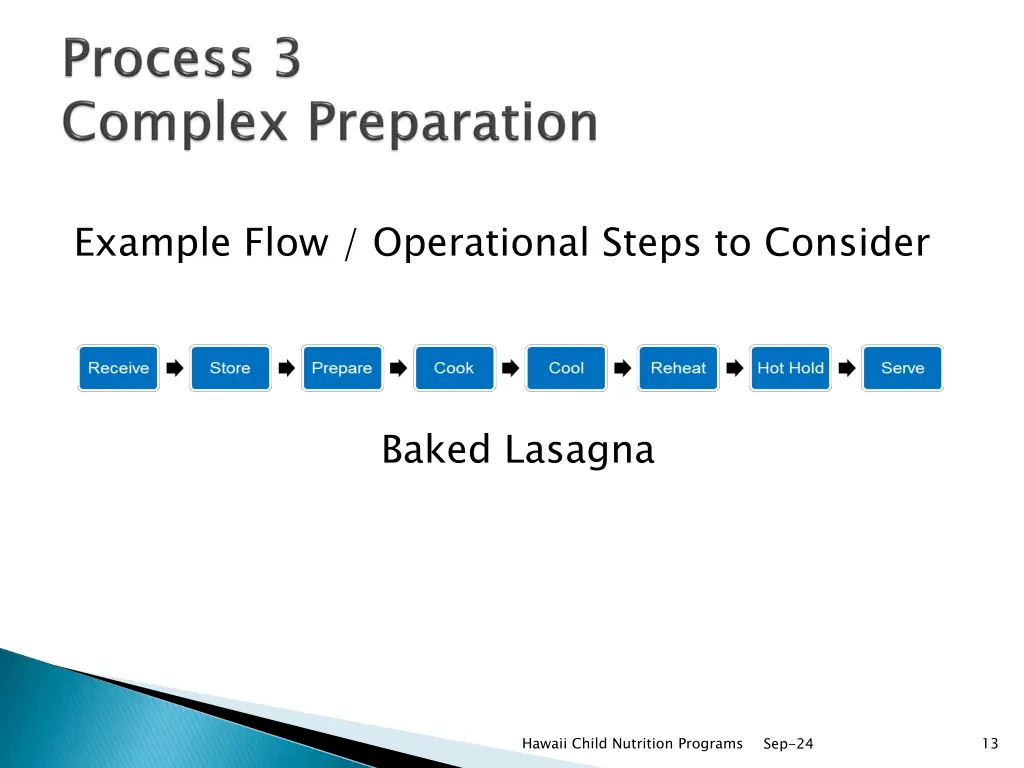 example flow operational steps to consider 2