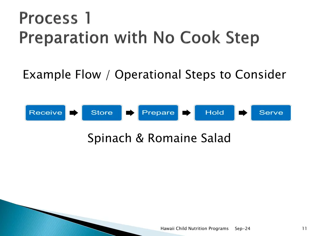 example flow operational steps to consider