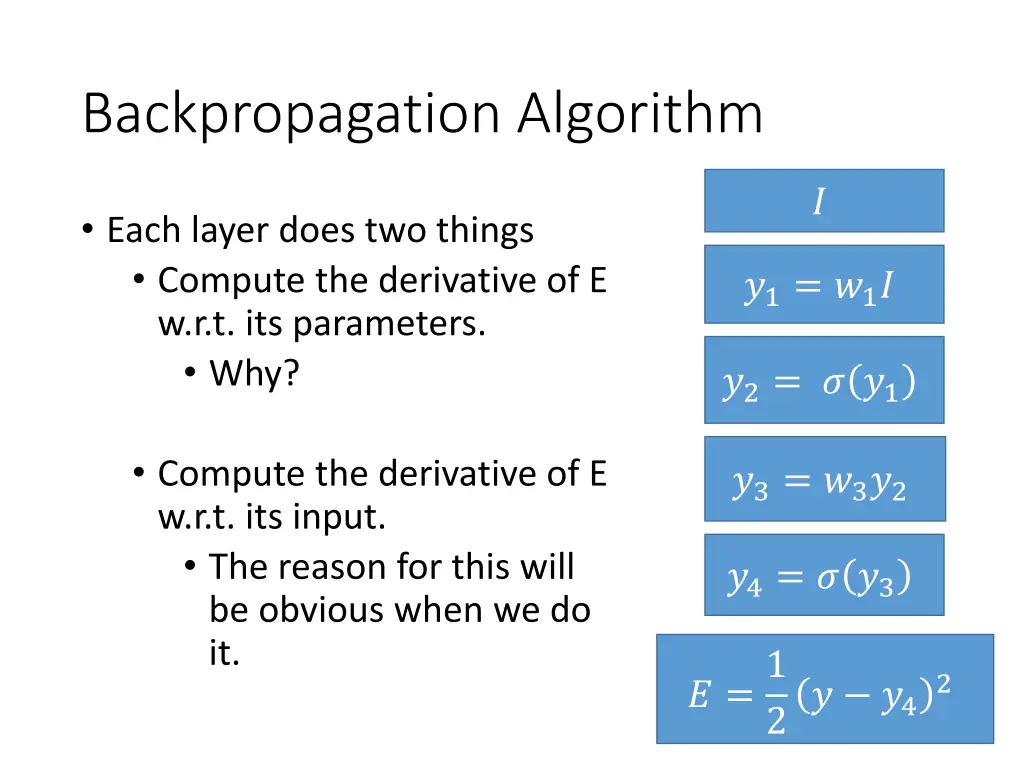 backpropagation algorithm