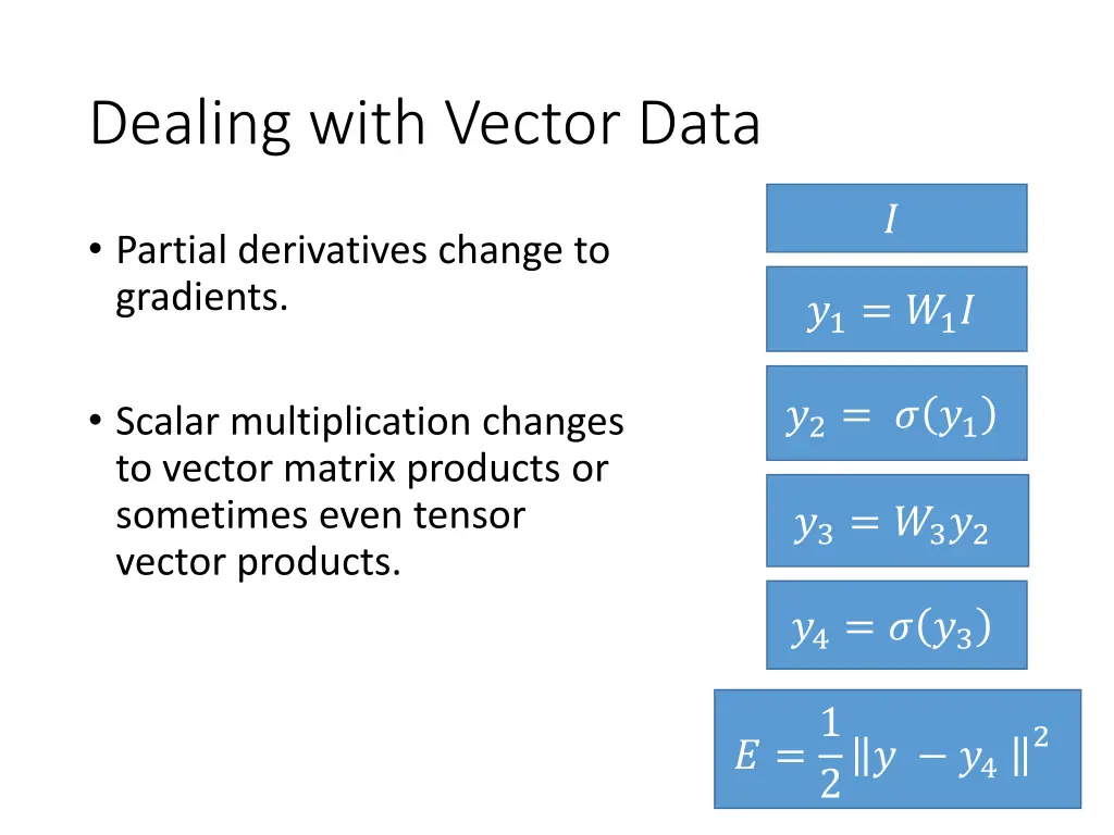 dealing with vector data