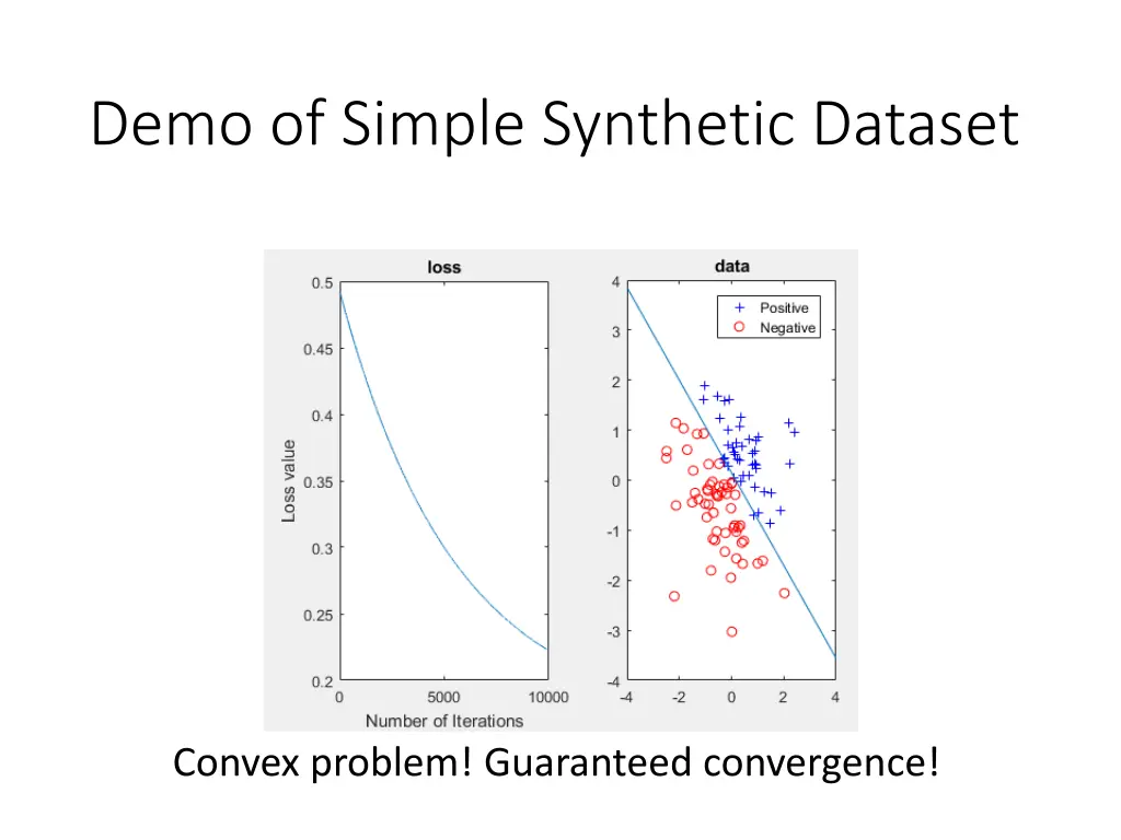 demo of simple synthetic dataset 1