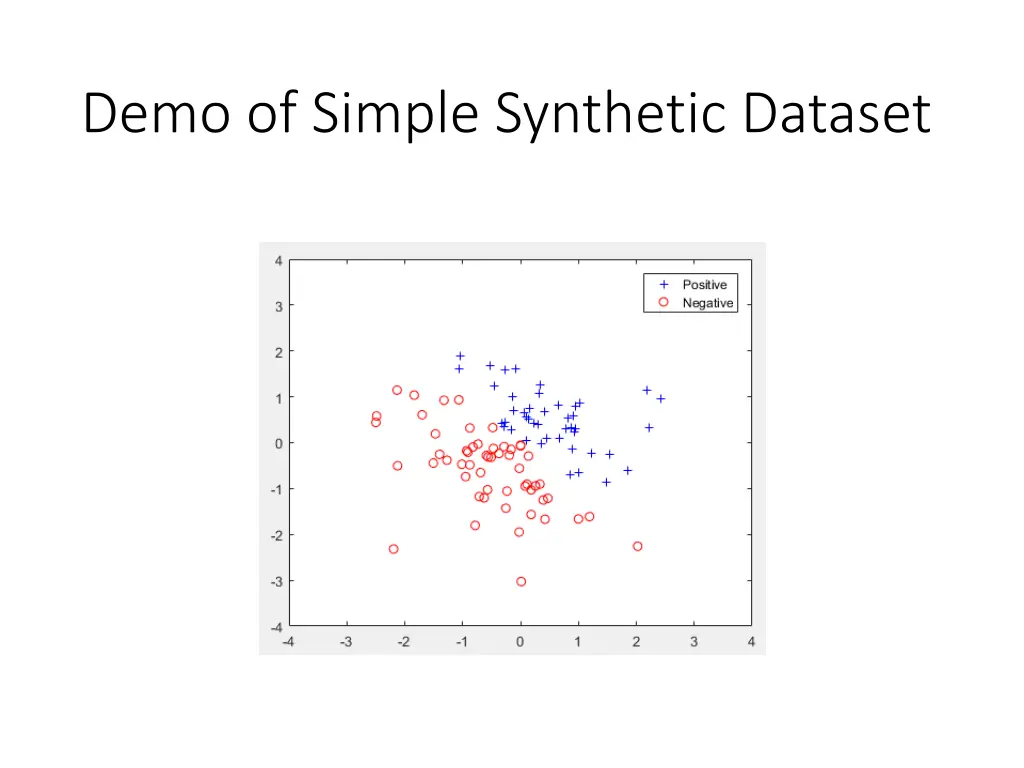 demo of simple synthetic dataset