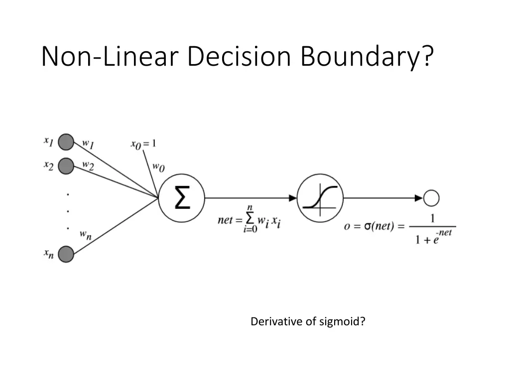 non linear decision boundary