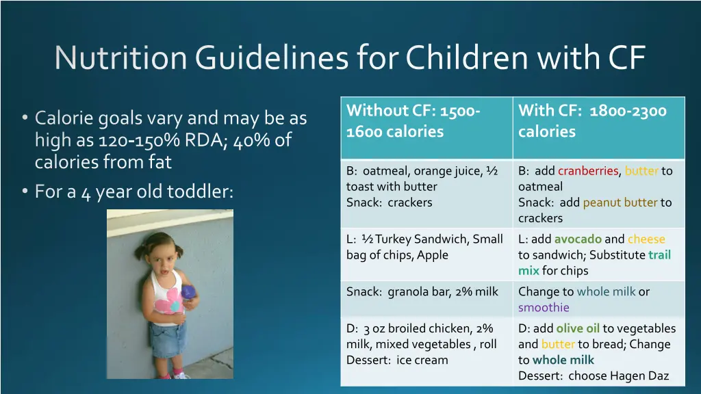 nutrition guidelines for children with cf