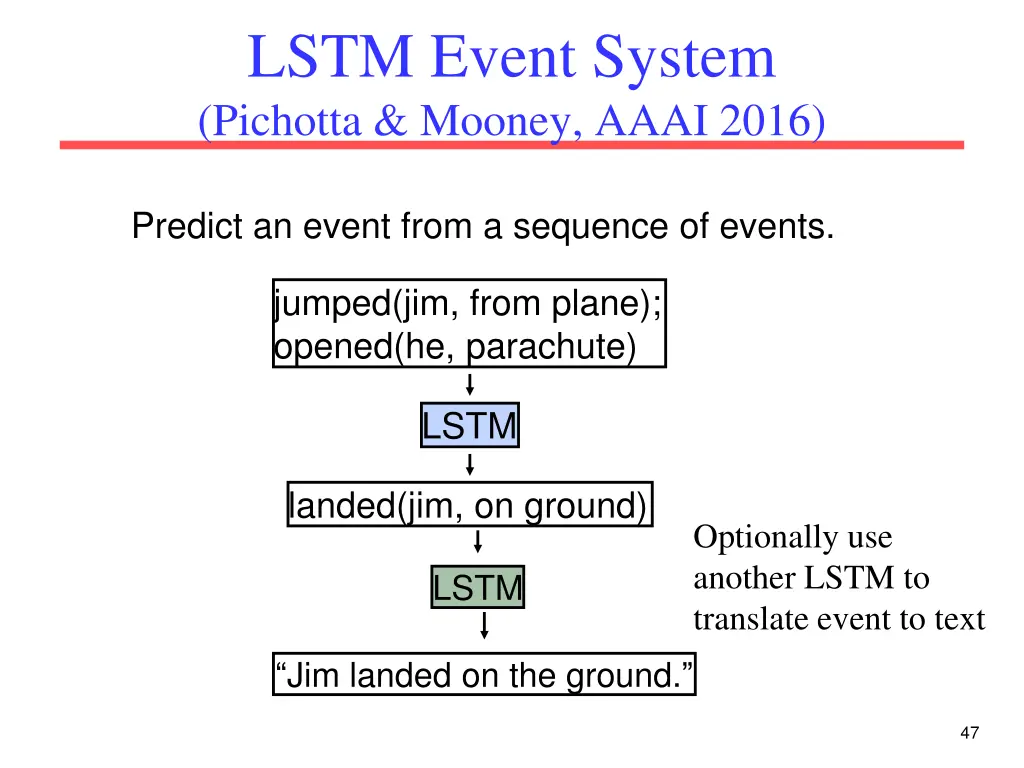 lstm event system pichotta mooney aaai 2016