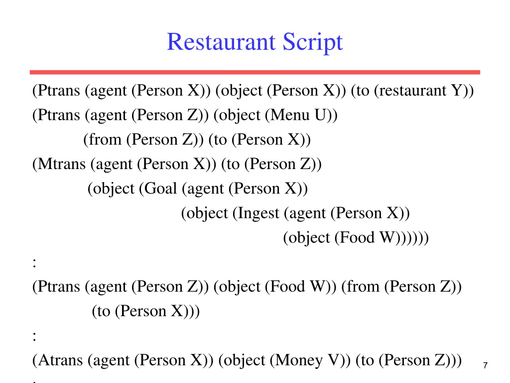 restaurant script