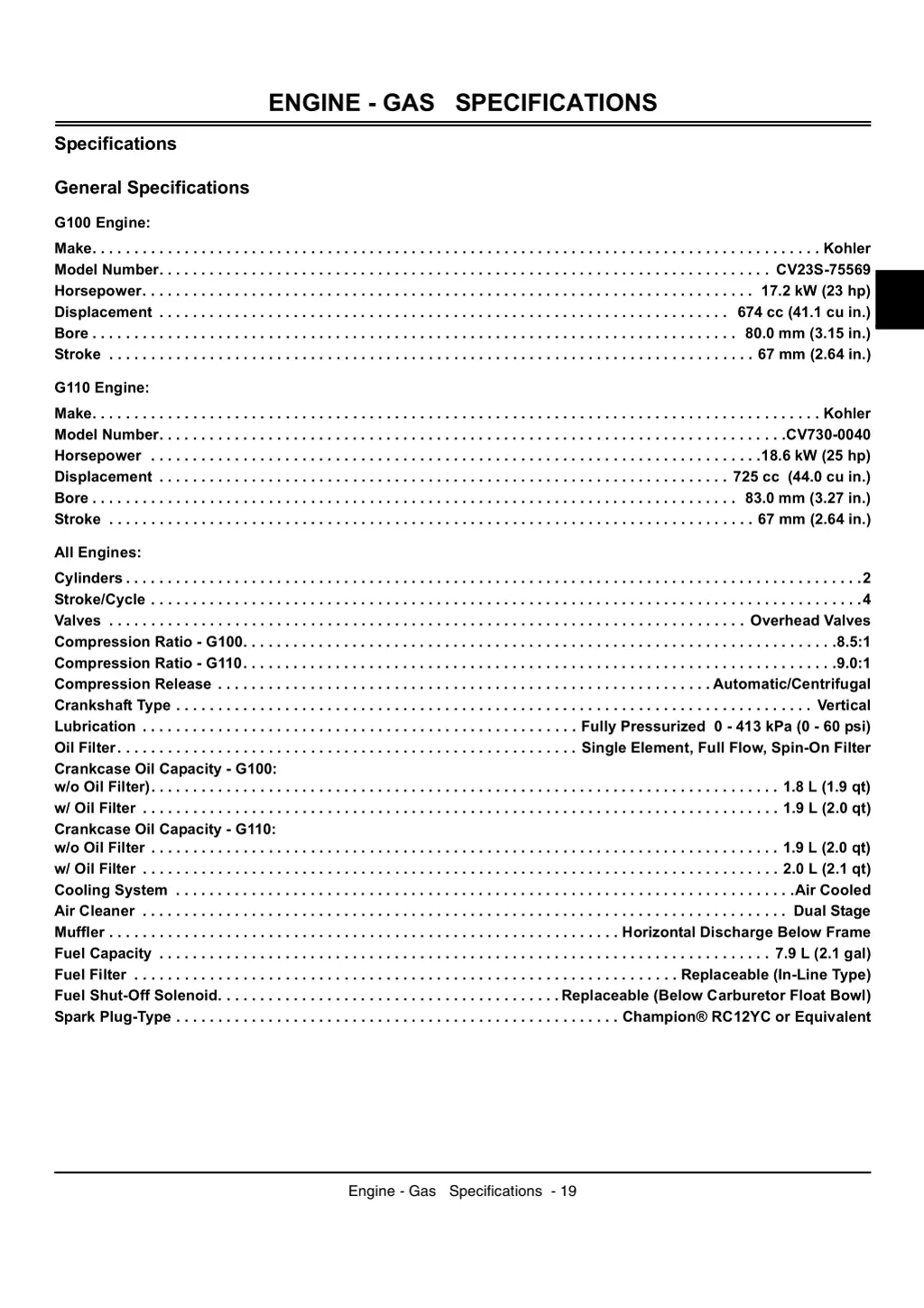 engine gas specifications