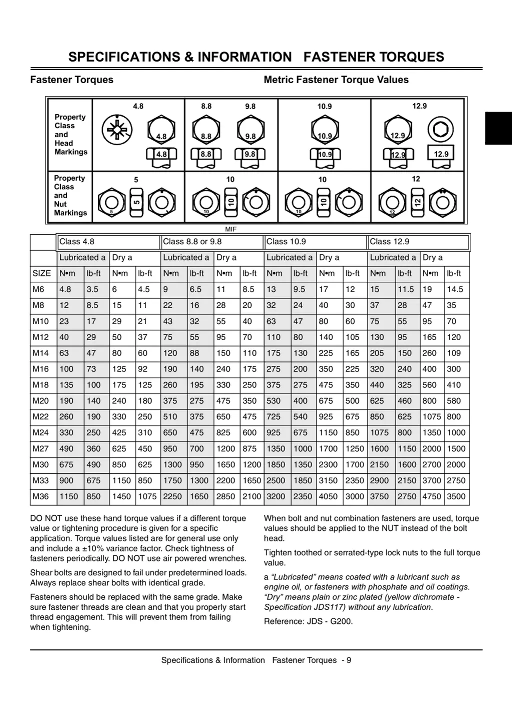 specifications information fastener torques