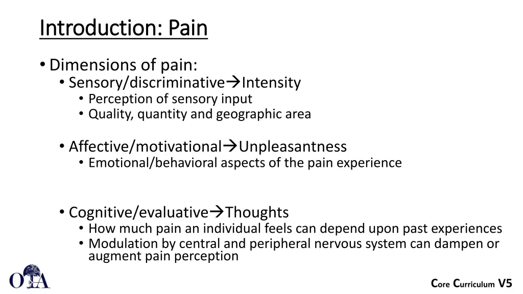 introduction pain introduction pain 2