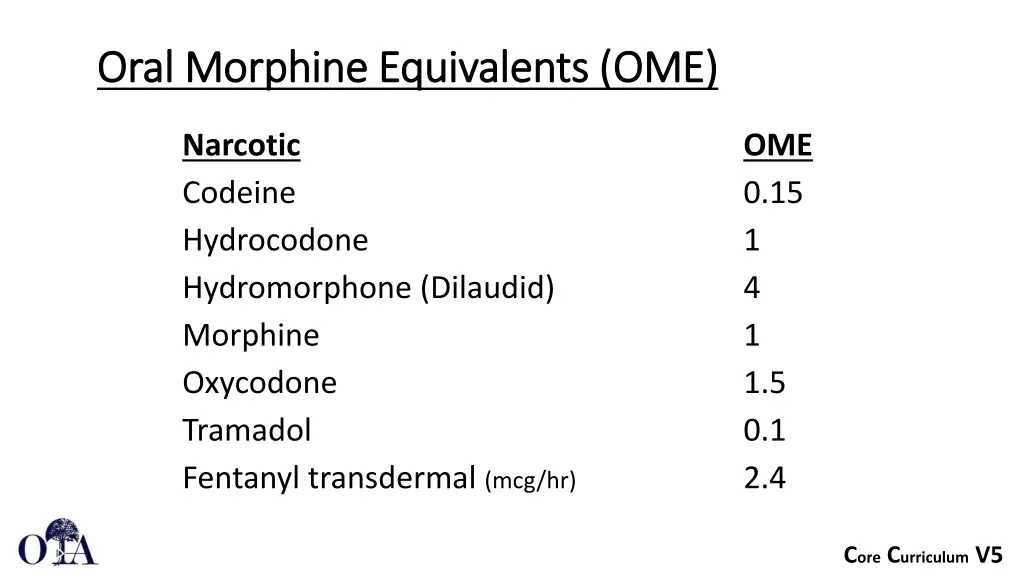 oral morphine equivalents ome oral morphine