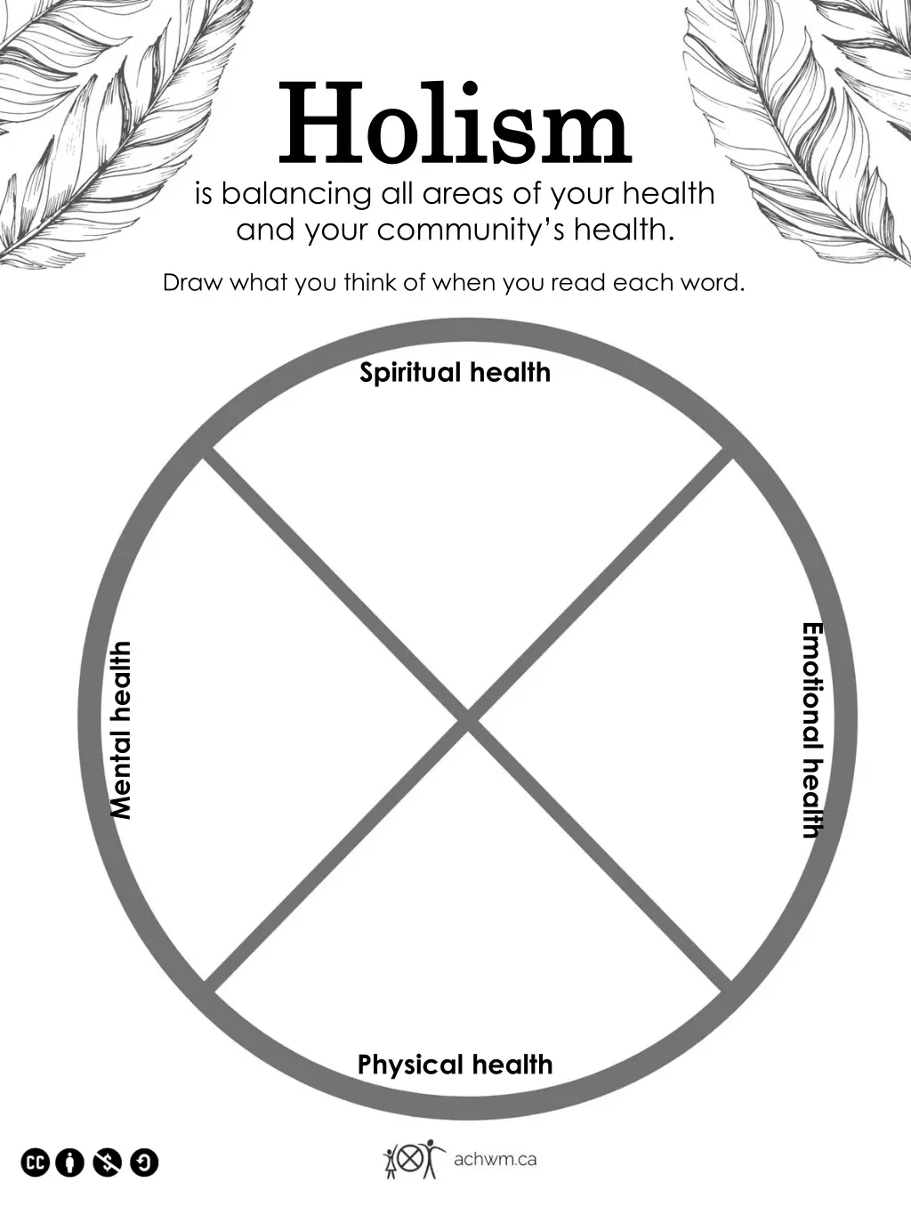 holism holism is balancing all areas of your