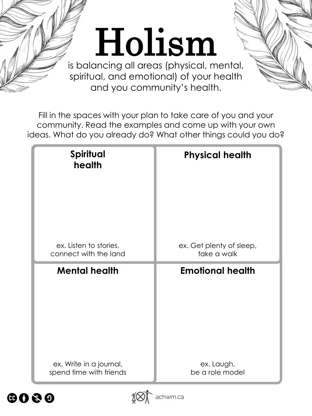 holism holism is balancing all areas physical 1